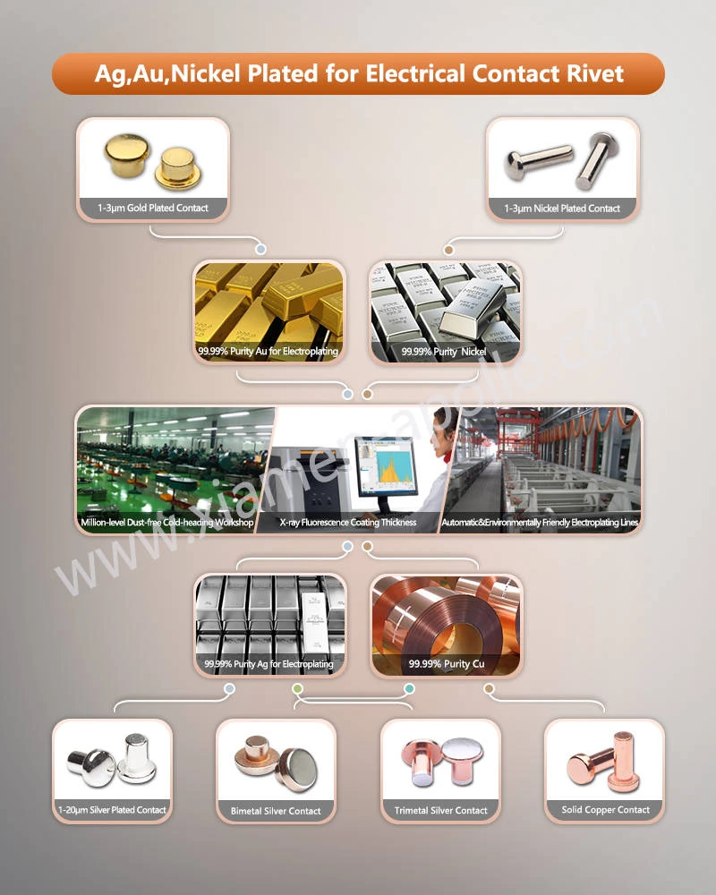 Ag, Au, Nickel Plated for Gold Coating Electrical Contacts Ag, Au, Nickel Plated for Gold Coating Electrical Contacts