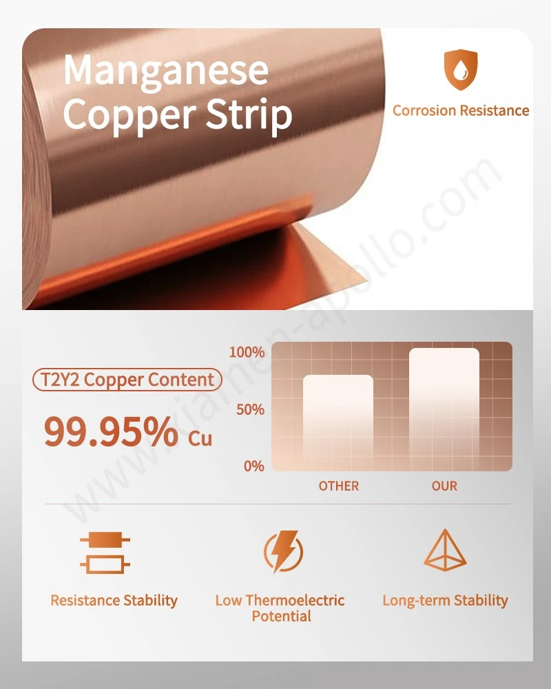 Manganese copper strip for Manganin Copper Shunt Assemblies Manganese copper strip for Manganin Copper Shunt Assemblies