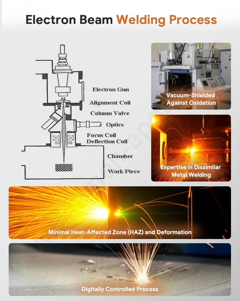 Electron Beam Welding Process for Manganin Copper Shunt Assemblies Electron Beam Welding Process for Manganin Copper Shunt Assemblies