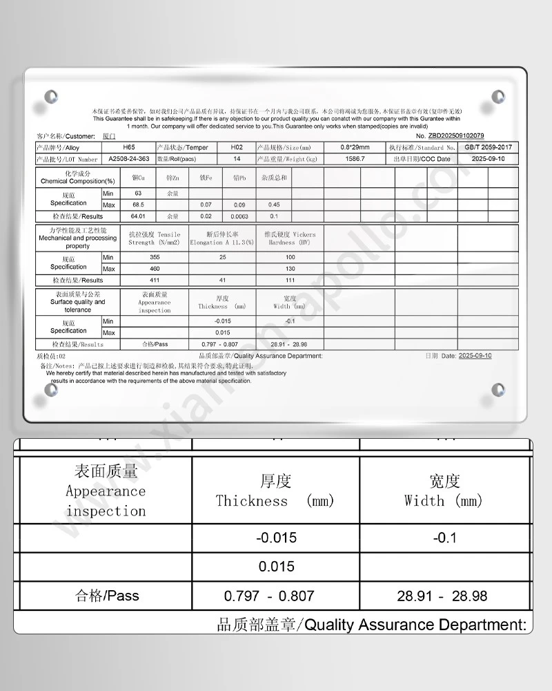 H65 Brass Strip Material for Brass Stamping Parts H65 Brass Strip Material for Brass Stamping Parts