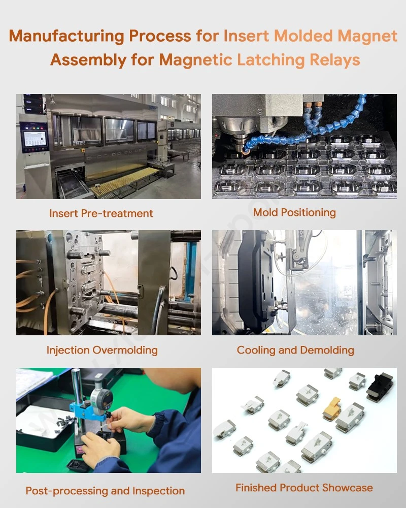 Manufacturing Process for Latching Relay Magnet Insert Molded SubAssembly Manufacturing Process for Latching Relay Magnet Insert Molded SubAssembly