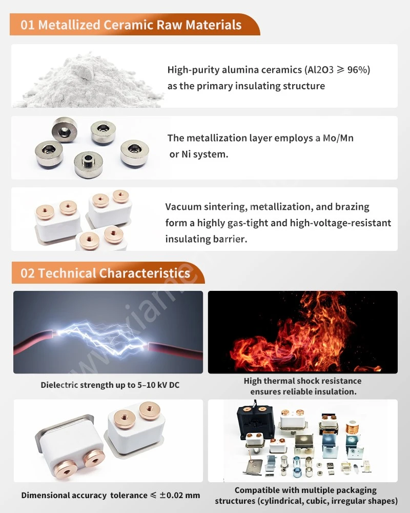 Metallized Ceramic Raw Materials for Al2O3 Alumina Ceramic Housing For High Voltage DC Contactor Metallized Ceramic Raw Materials for Al2O3 Alumina Ceramic Housing For High Voltage DC Contactor