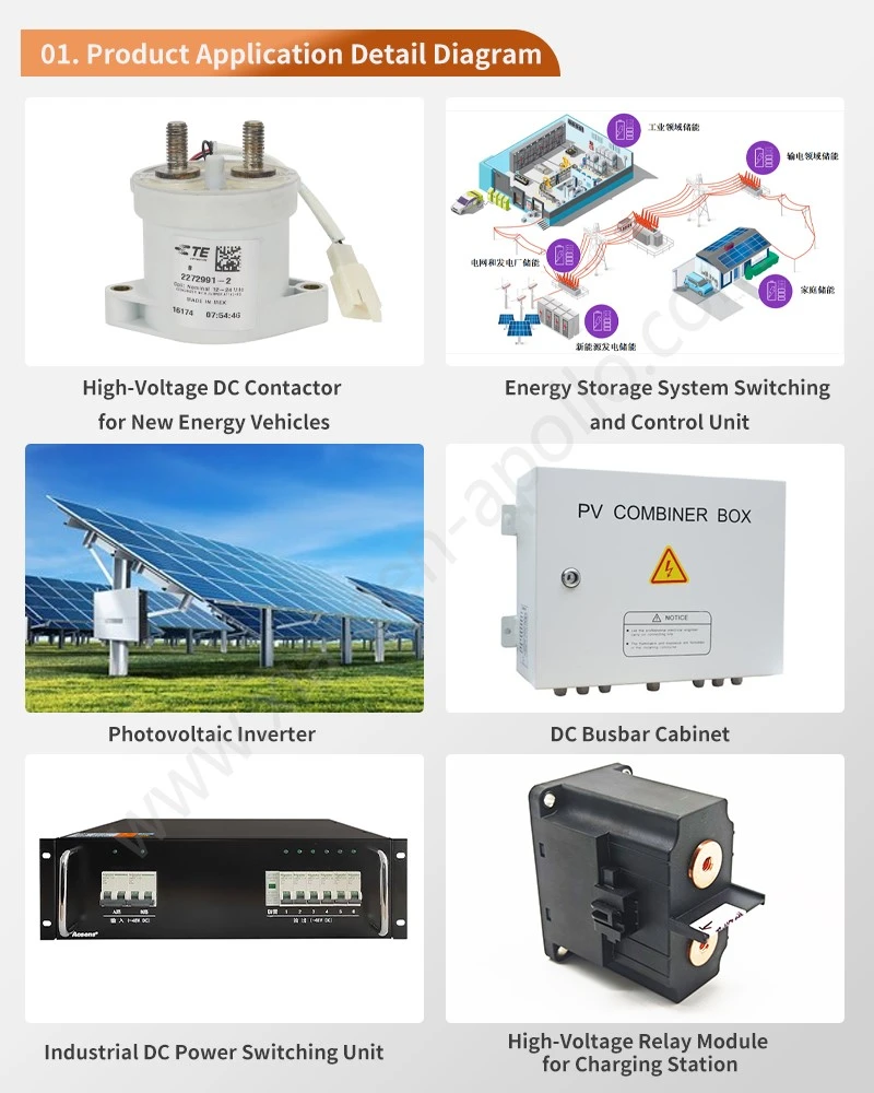 Al2O3 Alumina Ceramic Housing For High Voltage DC Contactor Application Detail Diagram Al2O3 Alumina Ceramic Housing For High Voltage DC Contactor Application Detail Diagram