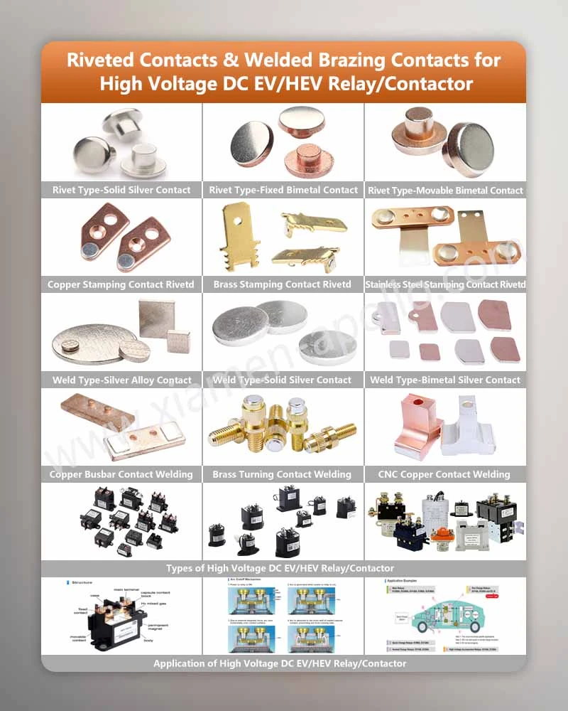 Brazing Electrical Contacts for High Voltage DC EV/HEV Relay/Contactor Brazing Electrical Contacts for High Voltage DC EV/HEV Relay/Contactor
