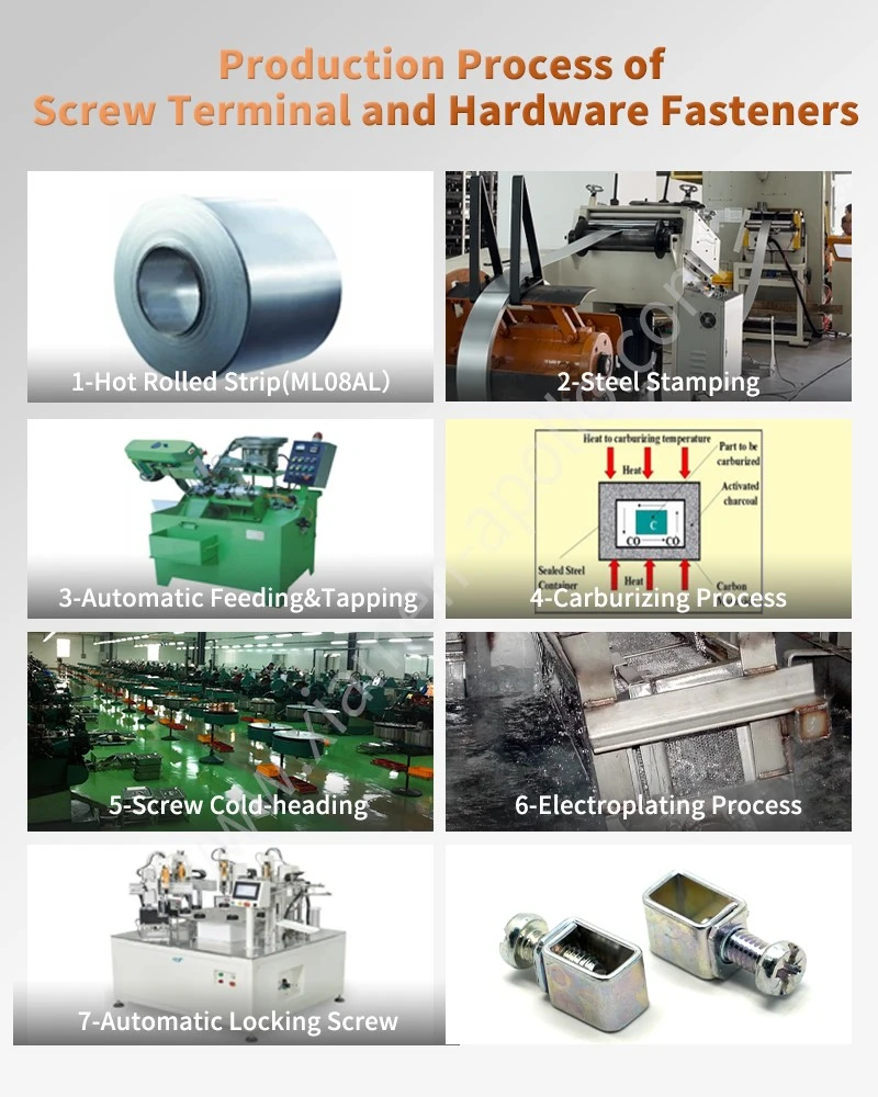 Production Process of Self-Clinching Screw Production Process of Self-Clinching Screw
