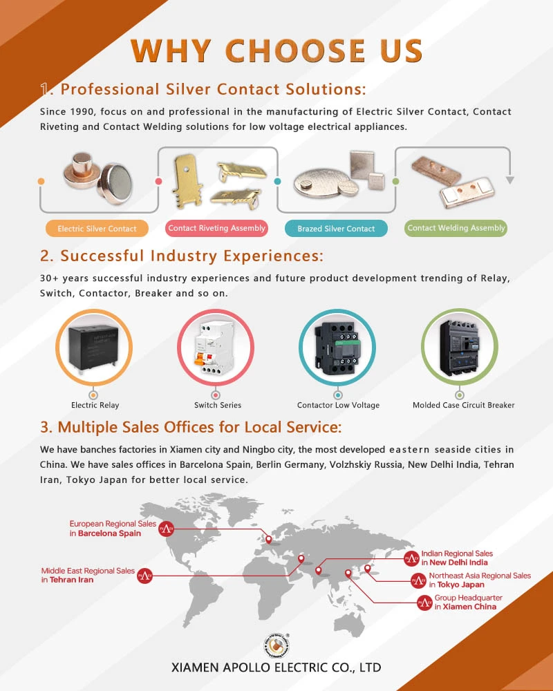 Why Choose Our CNC Copper Parts Why Choose Our CNC Copper Parts