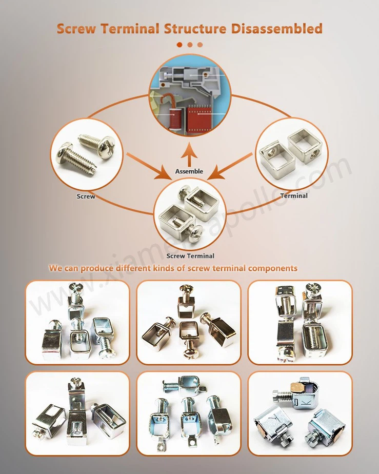 clamp style terminal strips Structure Disassembled clamp style terminal strips Structure Disassembled